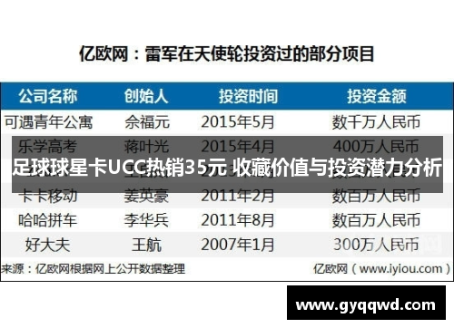 足球球星卡UCC热销35元 收藏价值与投资潜力分析